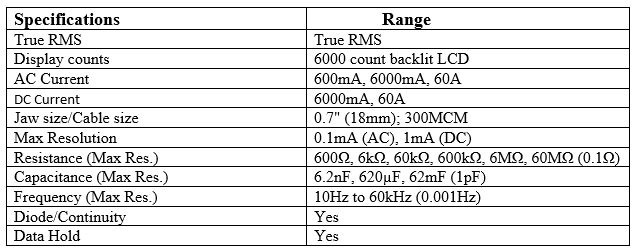 ma63 table